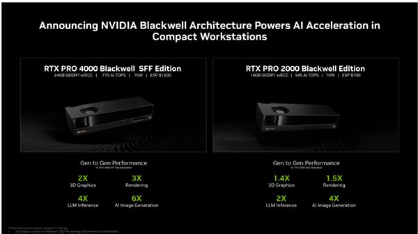 TX PRO迎来两款半高新产品：还有全新服务器不朽情缘模拟器仅70W功耗！NVIDIA R(图2)