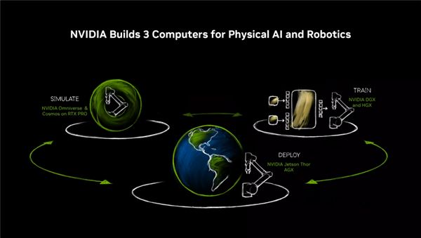 TX PRO迎来两款半高新产品：还有全新服务器不朽情缘模拟器仅70W功耗！NVIDIA R(图5)