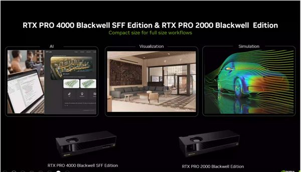 TX PRO迎来两款半高新产品:还有全新服务器不朽情缘模拟器仅70W功耗!NVIDIA R(图9) TX PRO迎来两款半高新产品:还有全新服务器不朽情缘模拟器仅70W功耗!NVIDIA R(图9)